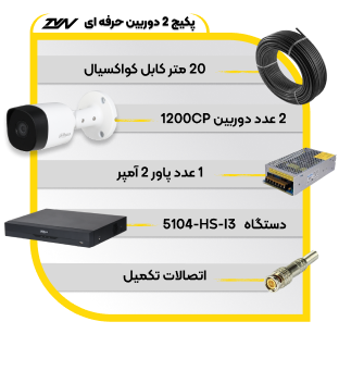 پکیج اقتصادی