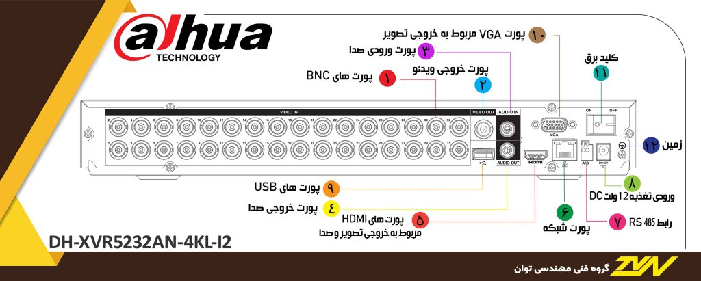 دستگاه ضبط 32 کانال DVR داهوا مدل XVR 5232AN-4KL-I2 Dahua