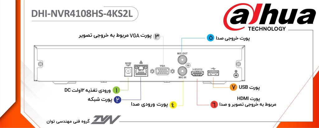 دستگاه 8 کانال NVR داهوا DAHUA DHI-NVR4108HS-4KS2/L