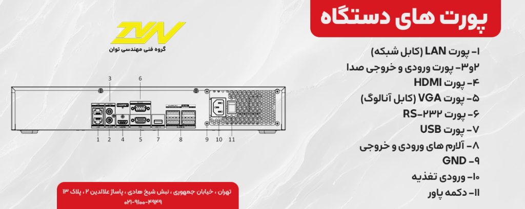 دستگاه DS-7732NXI-K4