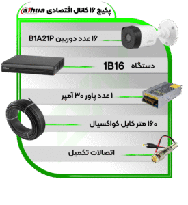 پکیج دوربین و دستگاه 16 کاناله سری اقتصادی