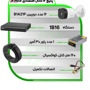 پکیج دوربین و دستگاه 16 کاناله سری اقتصادی