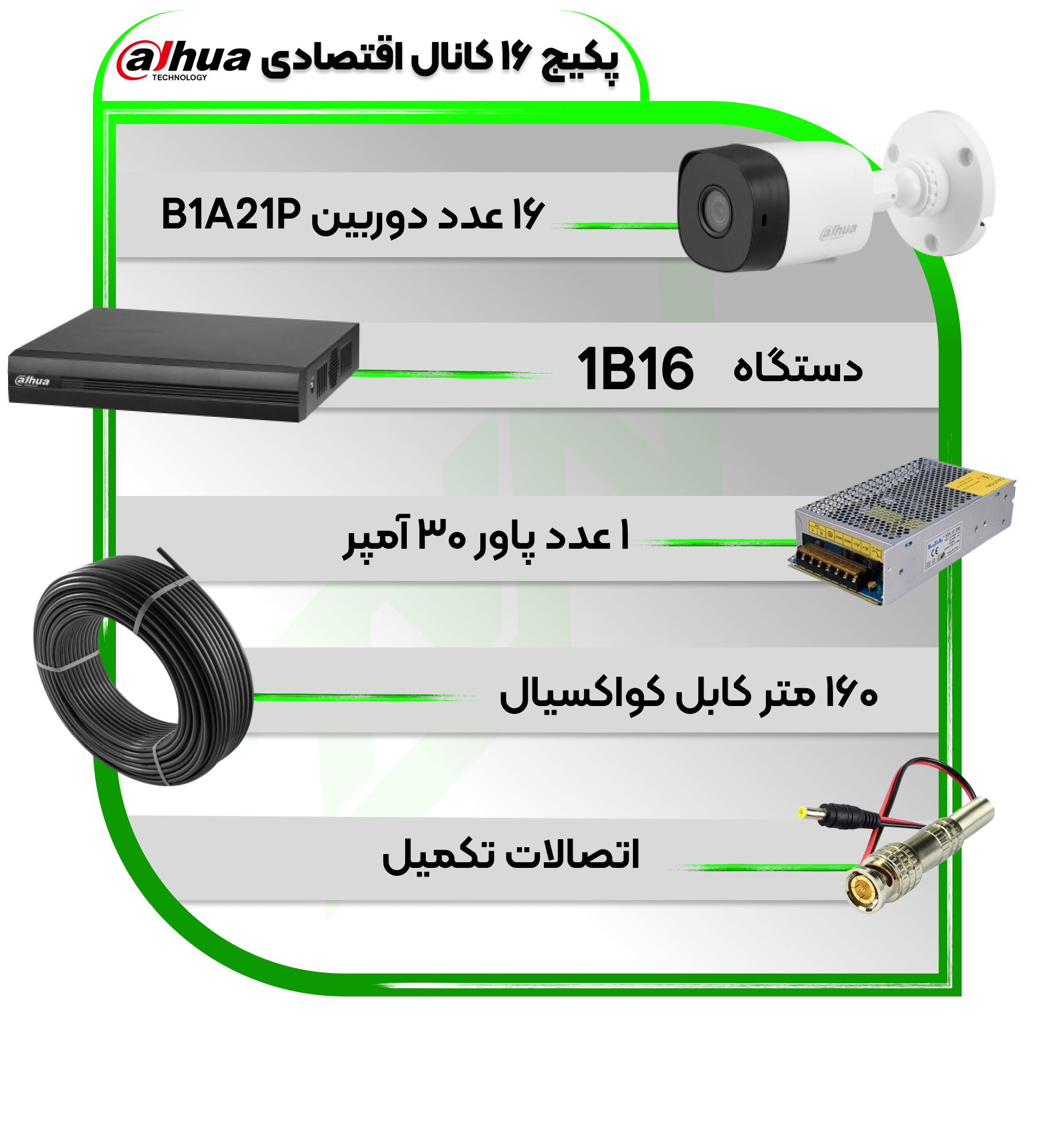 پکیج دوربین و دستگاه 16 کاناله سری اقتصادی