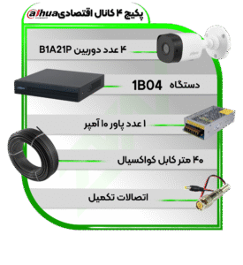پکیج دوربین و دستگاه 4 کانال سری اقتصادی