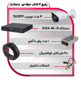 پکیج دوربین و دستگاه 4 کانال سری حرفه ای