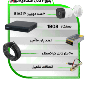 پکیج دوربین و دستگاه 8 کانال سری اقتصادی