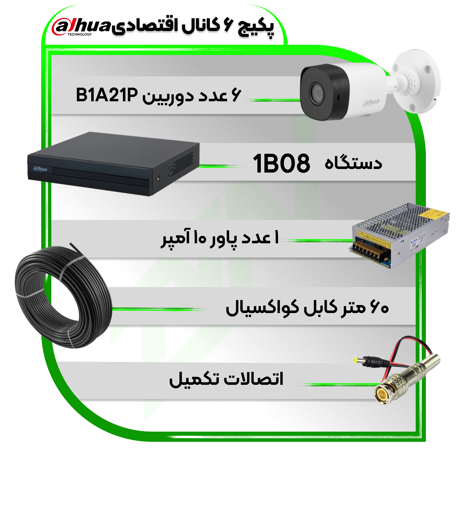 پکیج دوربین و دستگاه 8 کانال سری اقتصادی
