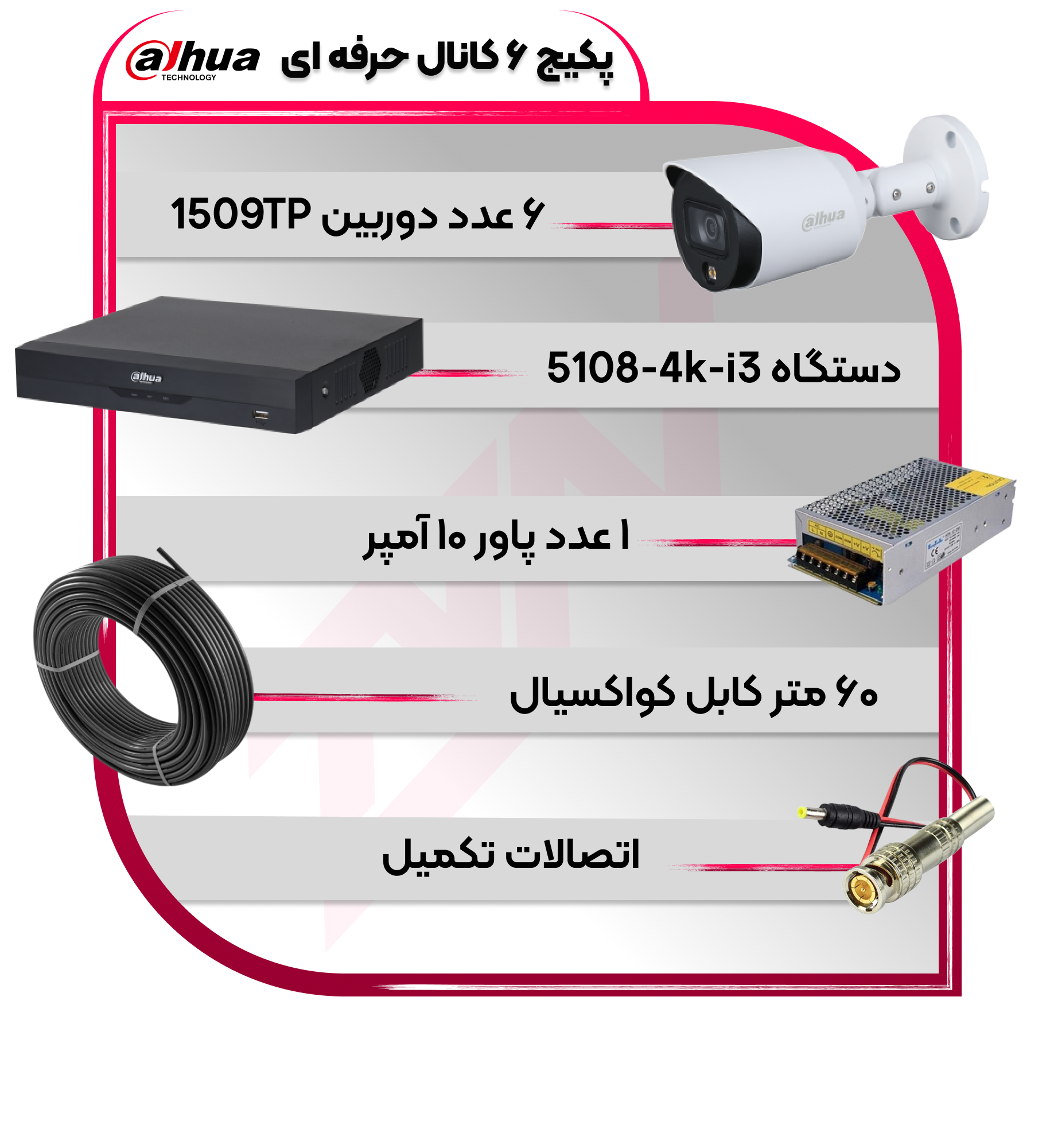 پکیج دوربین و دستگاه 8 کانال سری حرفه ای