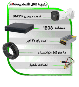 پکیج دوربین و دستگاه 8 کانال سری اقتصادی