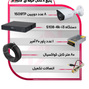پکیج دوربین و دستگاه 8 کانال سری حرفه ای